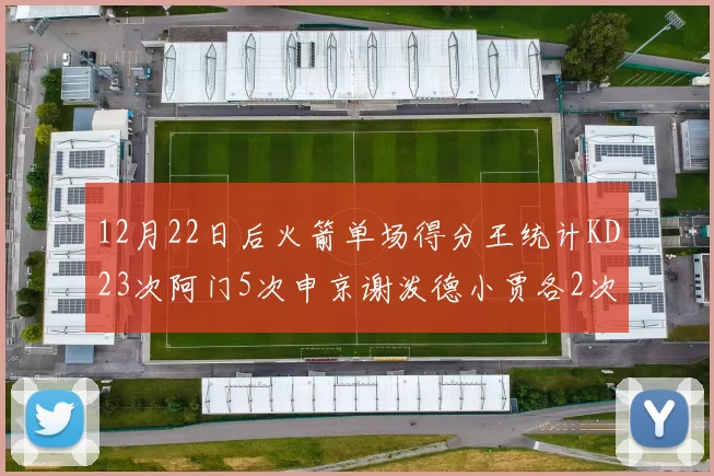12月22日后火箭单场得分王统计KD23次阿门5次申京谢泼德小贾各2次